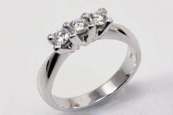 Gioiello d’oro: ogni quanto è opportuno regalarlo?