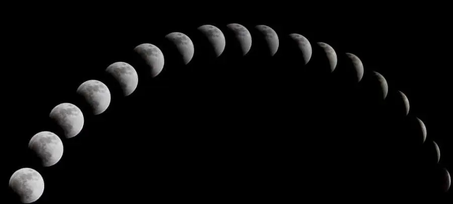 Ogni quanto c'è la luna nuova : tempo e durata