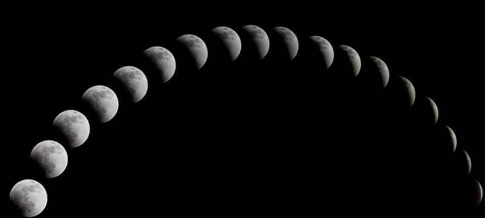 Ogni quanto c'è la luna nuova : tempo e durata